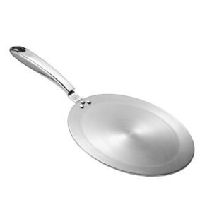 Ultra Triply Stainless Steel Roti & Dosa Tawa